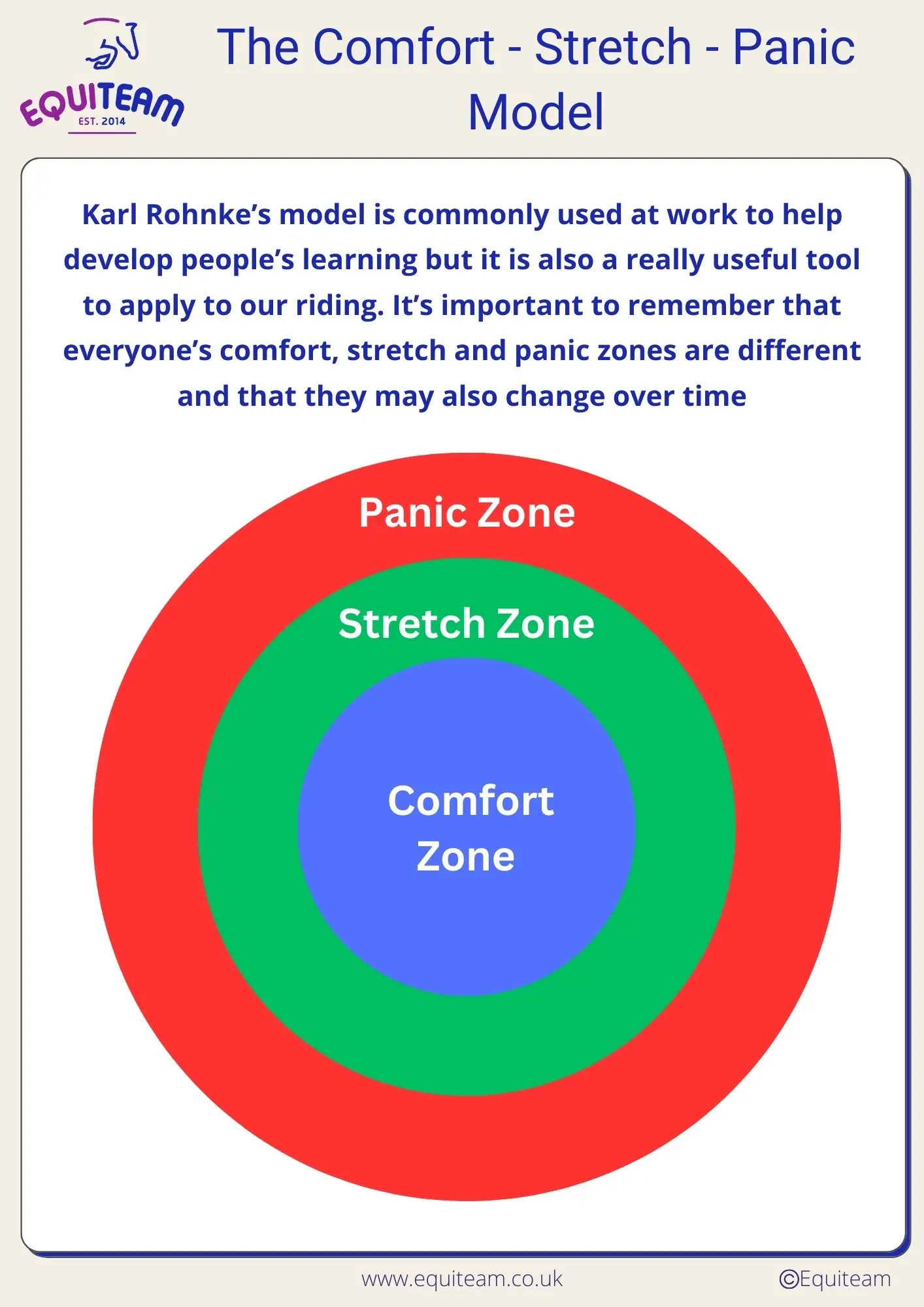 The Stretch Zone