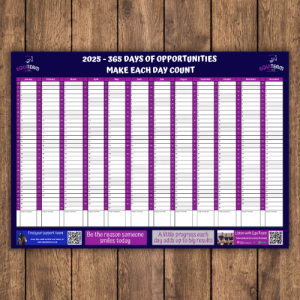 Wall planner